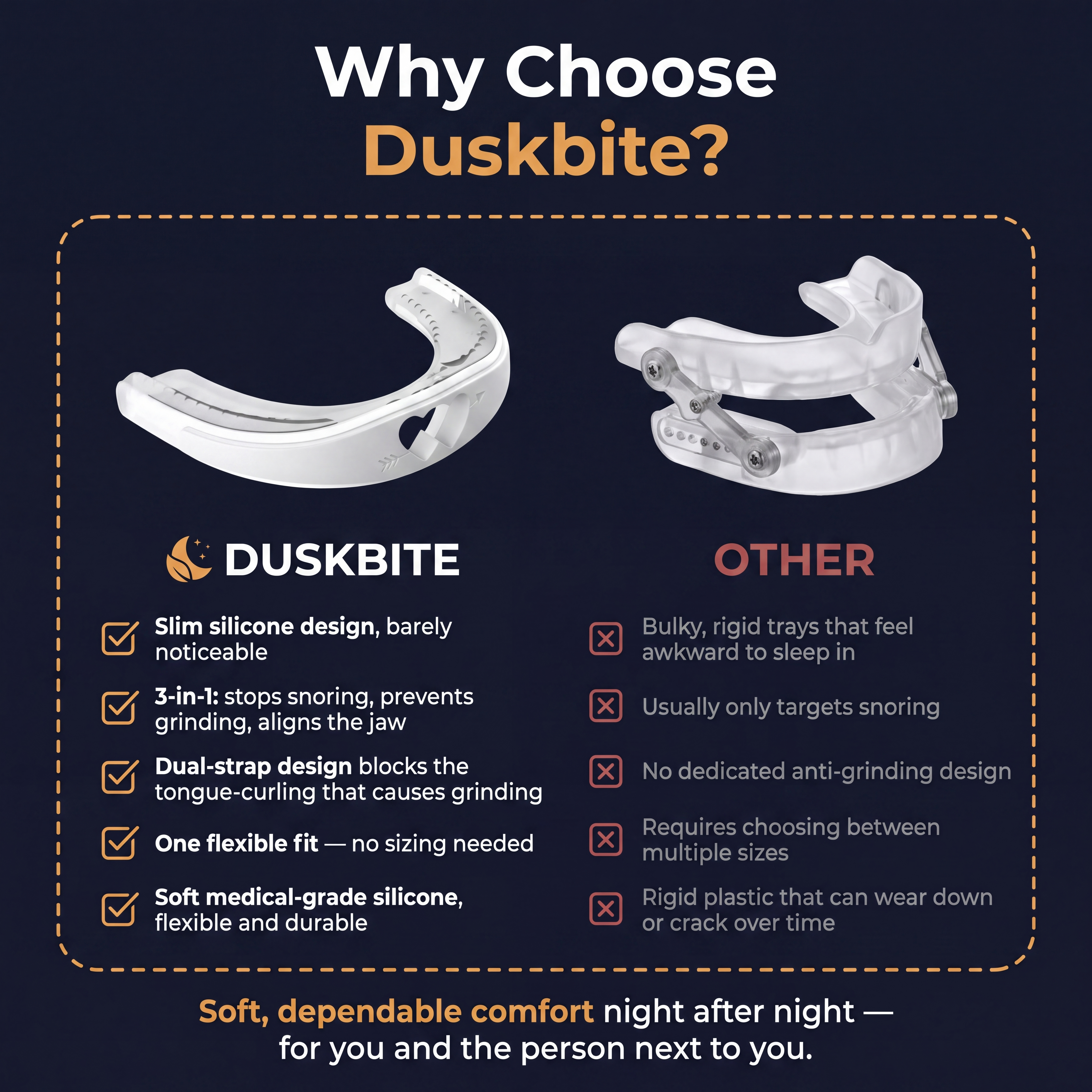 Duskbite compared to other night guards