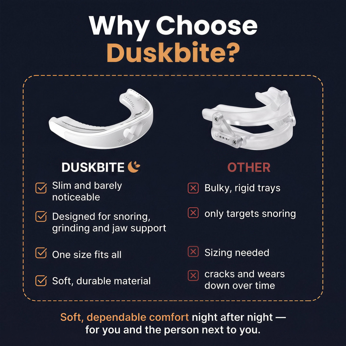 Why Choose Duskbite: slim and barely noticeable, snoring grinding and jaw support, one size fits all, soft durable material versus bulky rigid trays