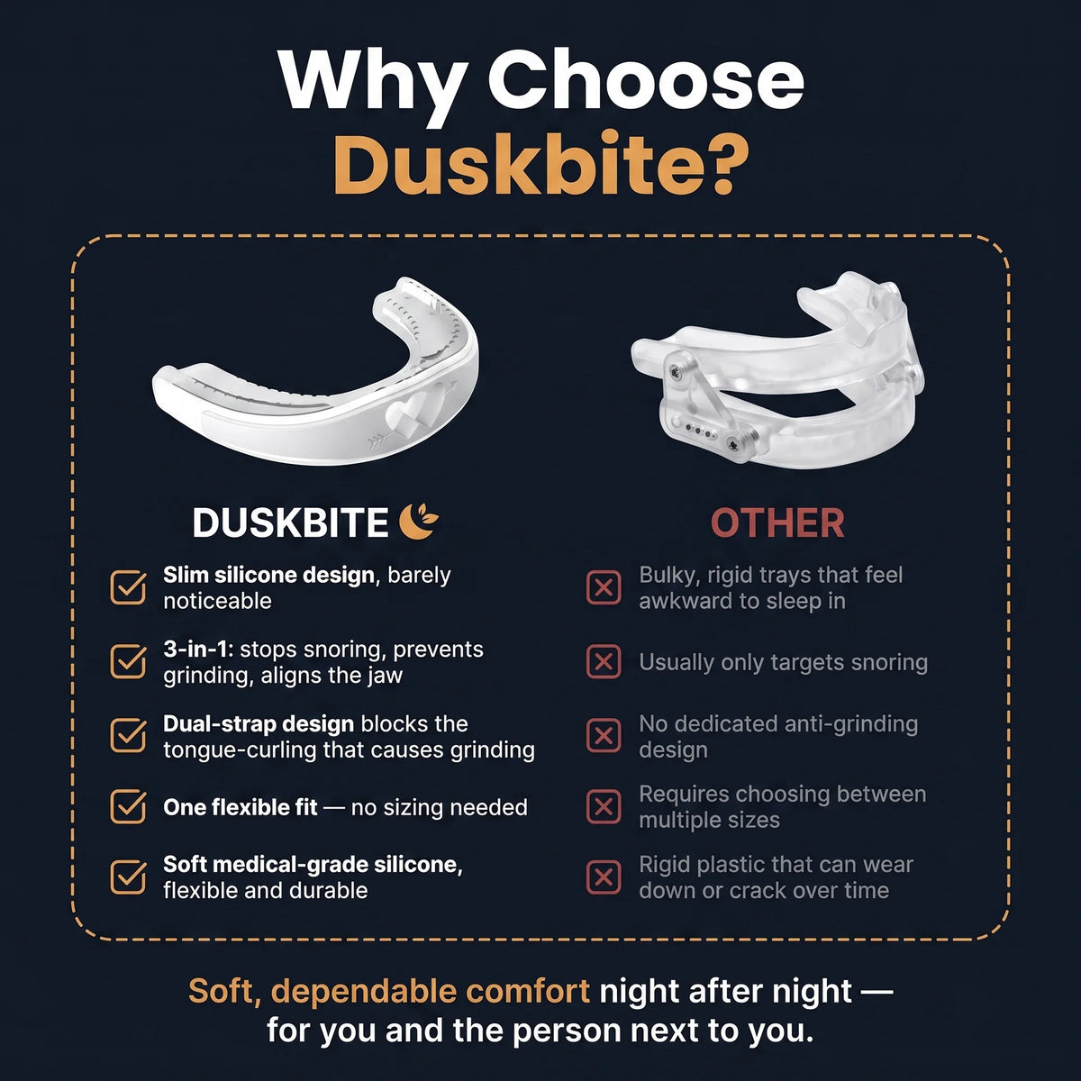 Duskbite 3-in-1 Night Guard